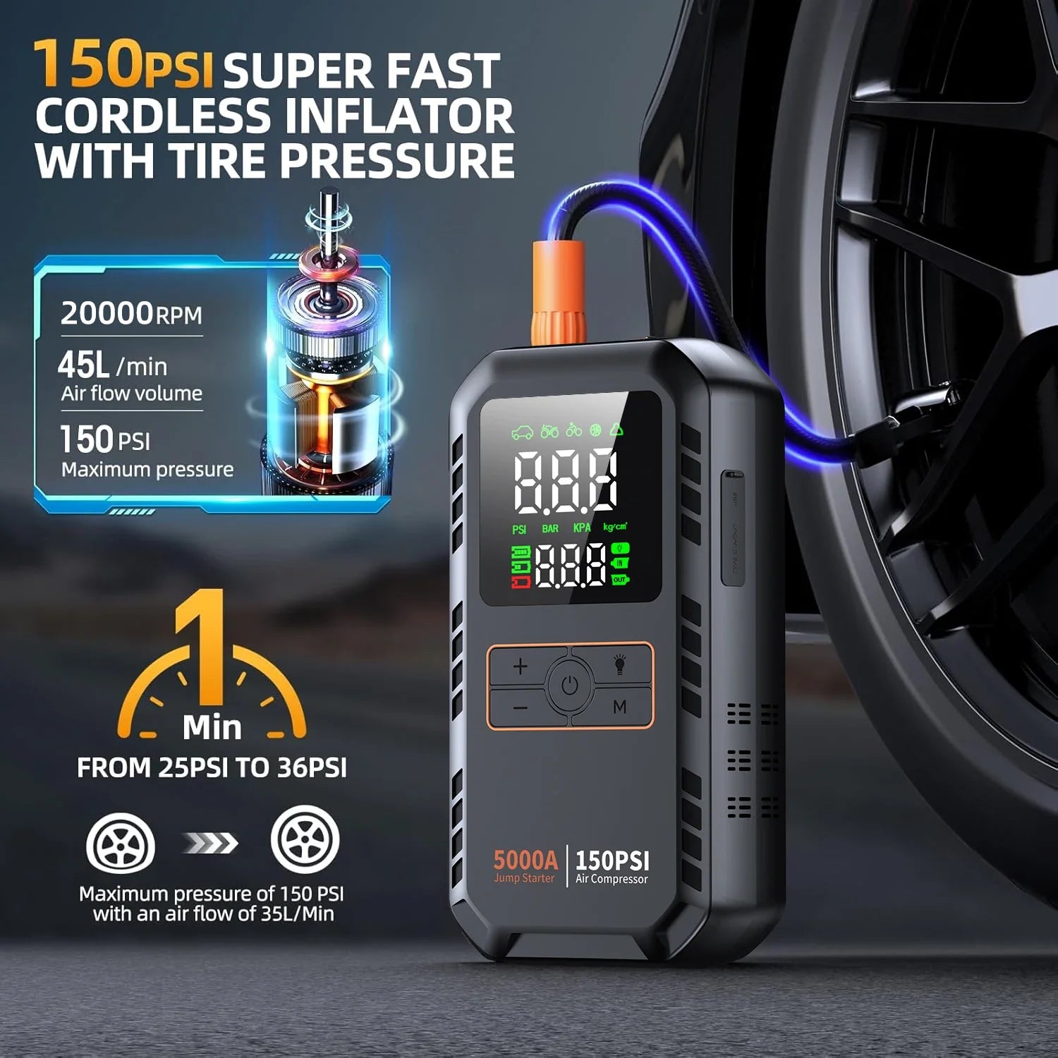 Ultimate 4-in-1 Car Power Kit