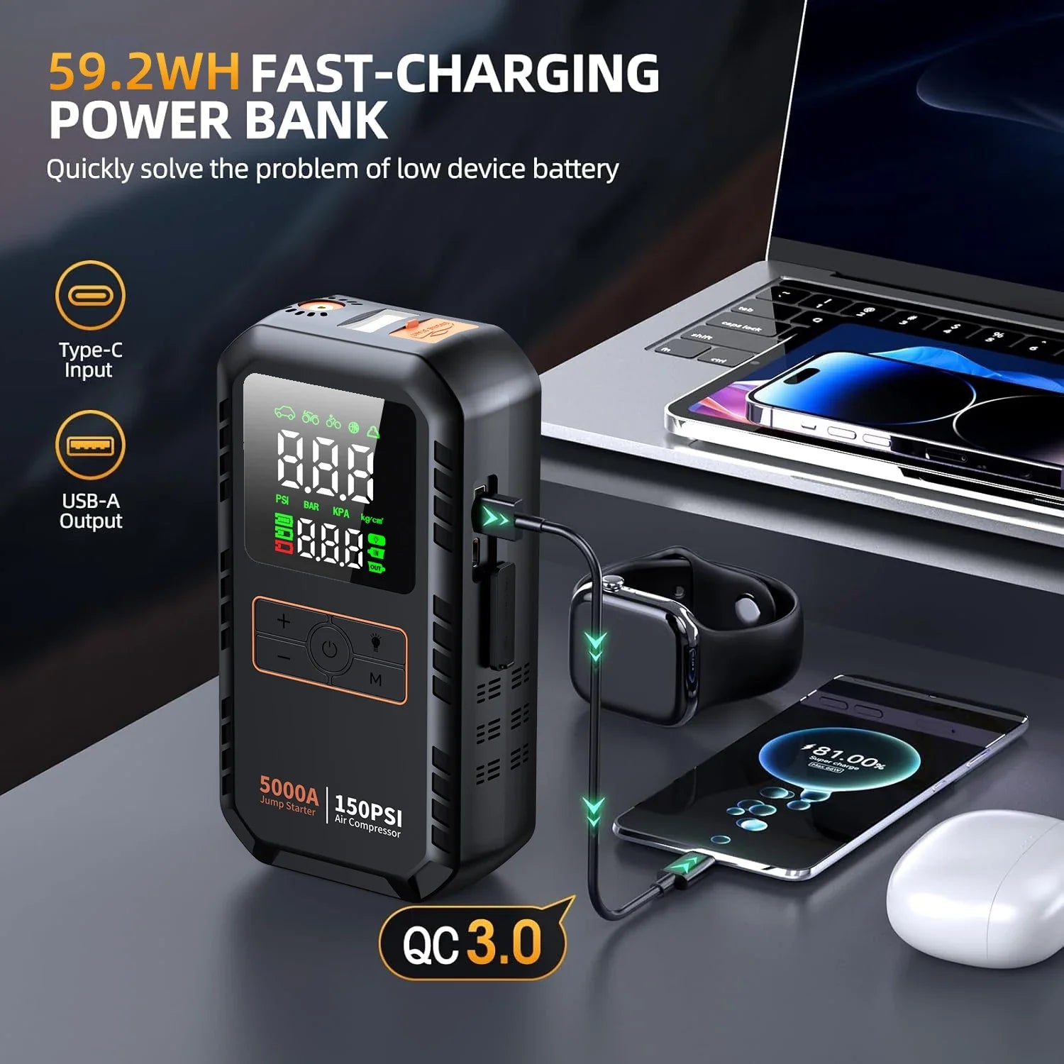 Ultimate 4-in-1 Car Power Kit