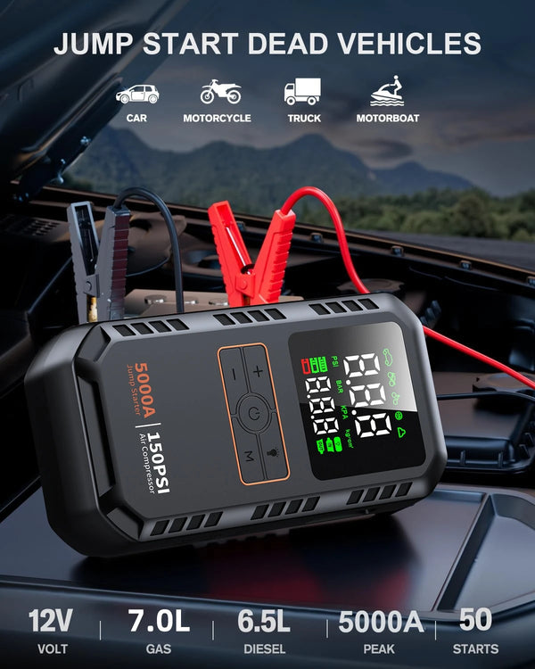 Ultimate 4-in-1 Car Power Kit