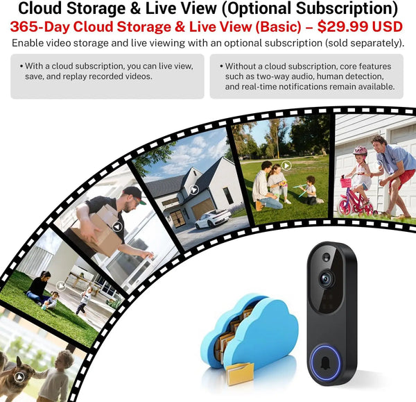 Smart Home Video Doorbell